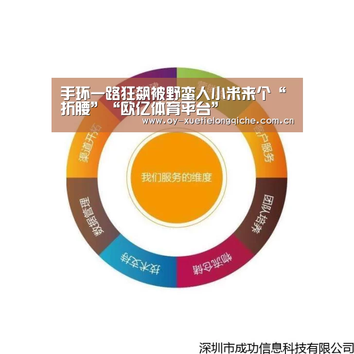 手环一路狂飙被野蛮人小米来个“折腰”“欧亿体育平台”(图2) 欧亿体育公司